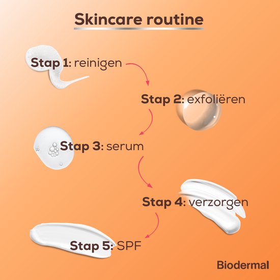 Biodermal Sunscreen - Mattifying Sun Fluid for the face SPF 30 - 40ml
