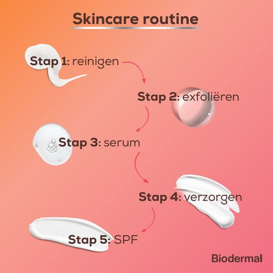 Biodermal Sunscreen - Sunscreen face - Hydraplus Face SPF30 50ml