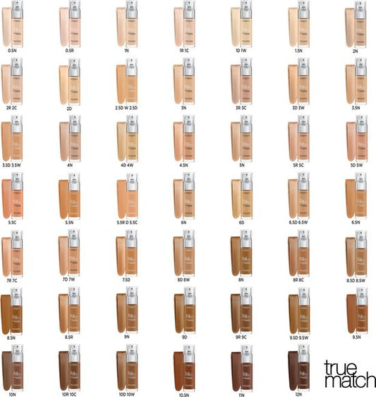 Fond de teint True Match de L'Oréal Paris - 2.C Rose Vanille - Couvrance naturelle - 1 x 30 ml - Pack économique