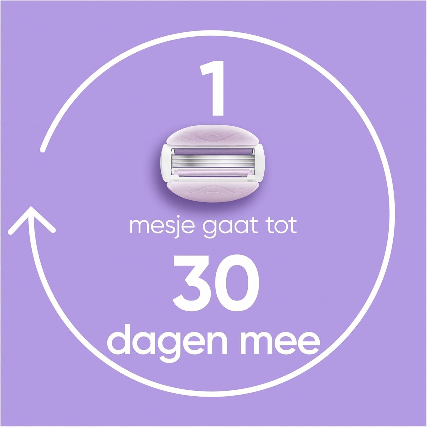 Gillette Venus ComfortGlide pour femmes Lames Breeze 8 pièces