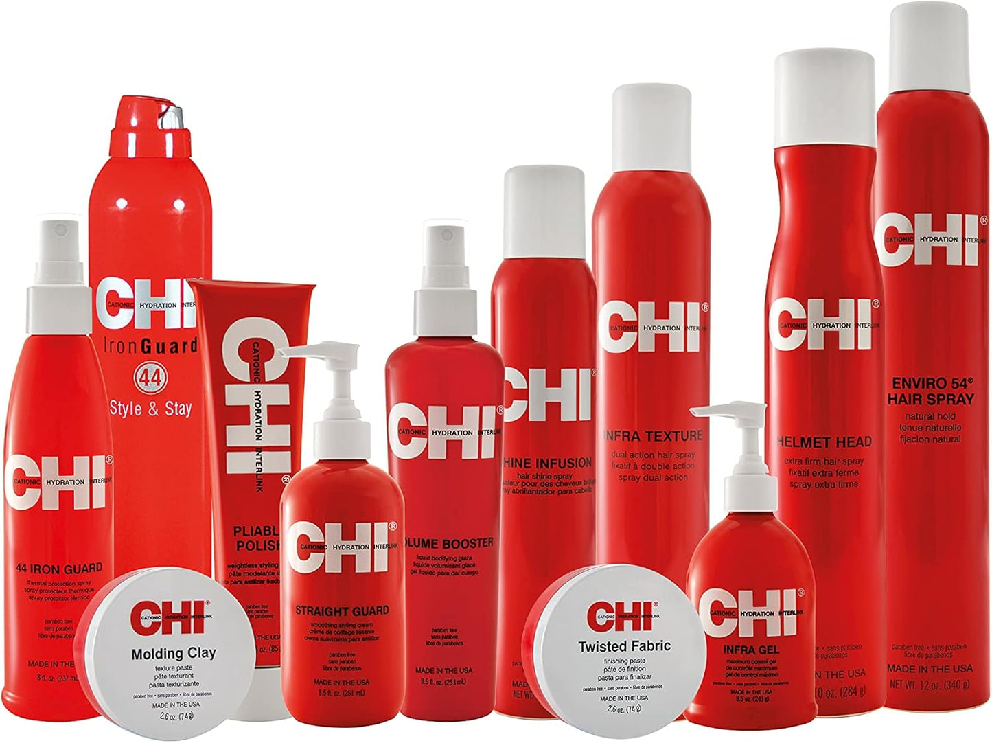CHI 44 Iron Guard thermal protection spray