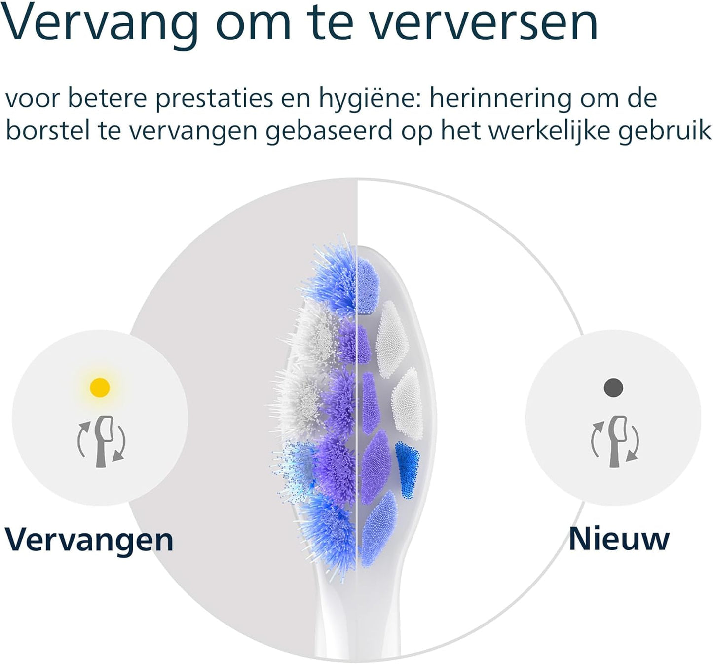 Philips Sonicare-opzetborstels, S2 Sensitive-opzetborstel