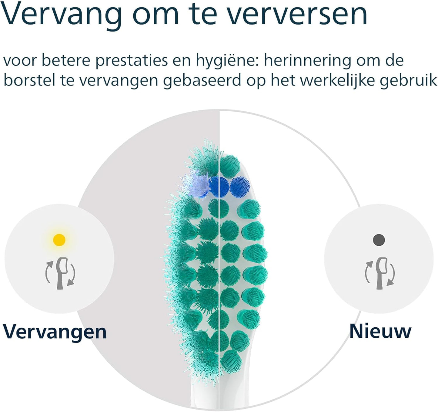 Philips Sonicare C1 Opzetborstels ProResults - 8 Stuks