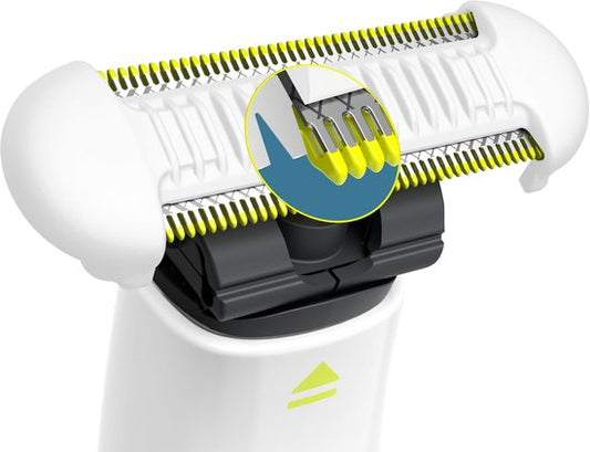 Philips OneBlade 2 x SkinProtect-mesje