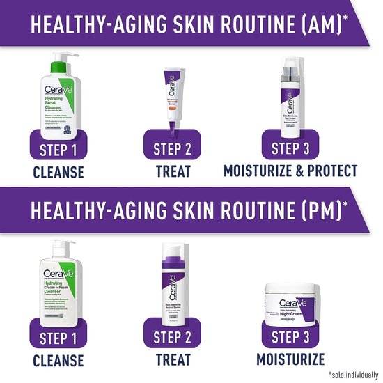 CeraVe Anti Aging Retinol Serum - Helpt fijne lijntjes en rimpels te verminderen