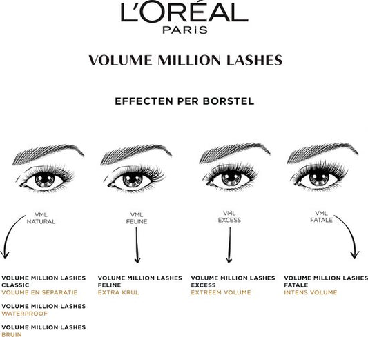 L'Oréal Paris Volume Million Lashes Fatale Mascara - Zwart